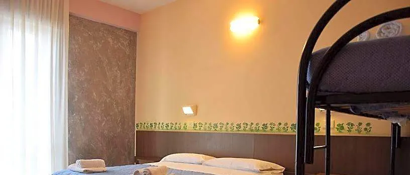 Hotel Annetta