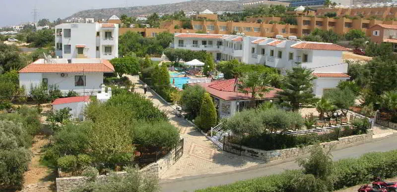 Nikolas Villas