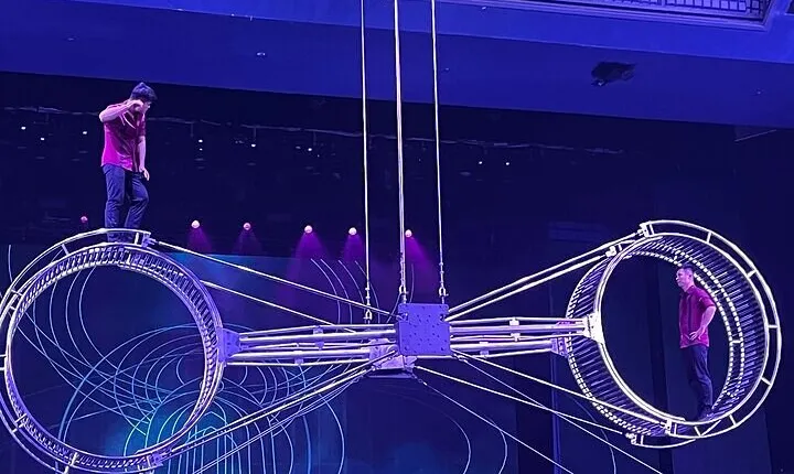 Red Theater Acrobatic Show Ticket Booking