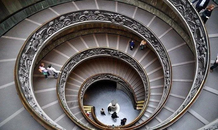 Vatican Museums & Sistine Chapel Tour + Optional Basilica