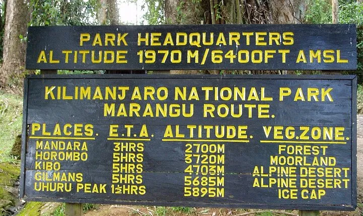 5- Day Kilimanjaro Mountain climbing Marangu