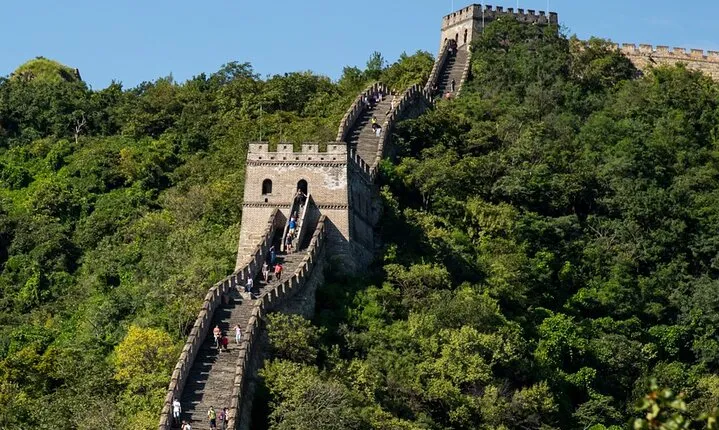 Two-Day the Best of Beijing Tour with Private Guide and Driver