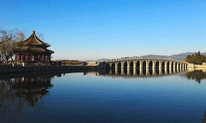 Beijing Private Transfer to Badaling Great Wall and Summer Palace