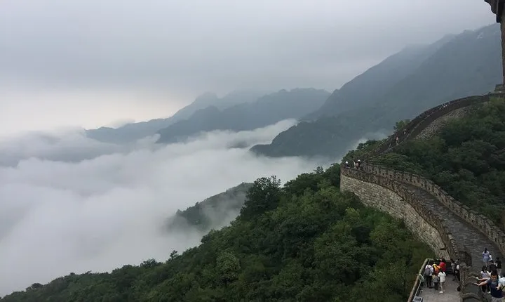 Beijing Classic 2 Days Self-Guide Tour with Private English Speaking Driver