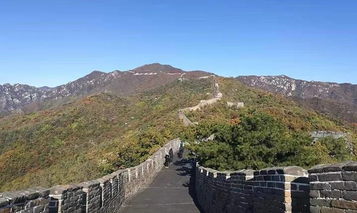 All Inclusive Beijing Transit Tour (PEK - Mutianyu Great Wall - PEK)