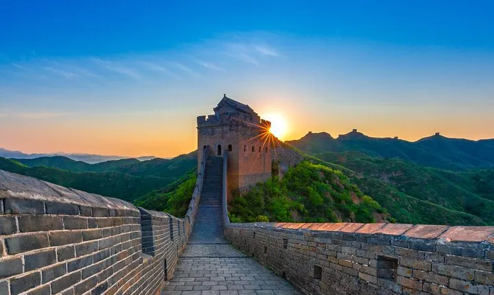 Mutianyu Great Wall 1 Day Travel