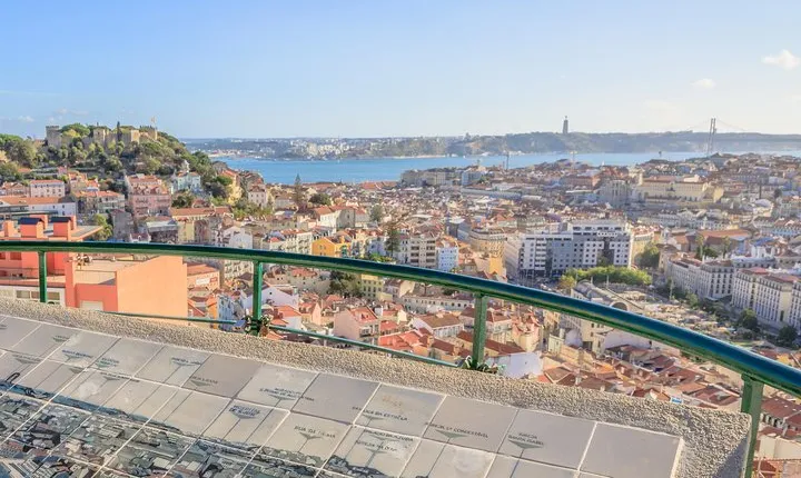 Lisbon City Introduction on a Private Tour