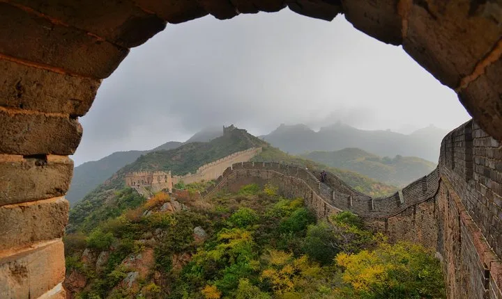 Beijing Daily Coach Tour Including Badaling Great Wall