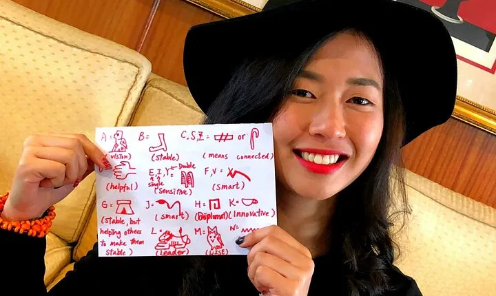 Draw in Egyptian Hieroglyphs with Dr Mo