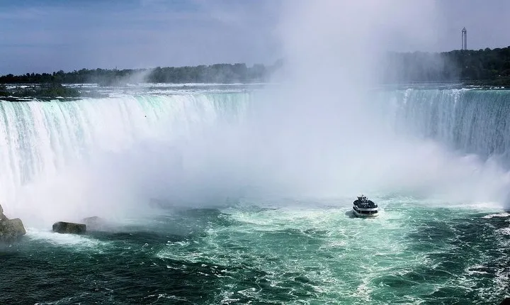 Private Customizable Niagara Falls Day Tour - Buffalo NY Pickup