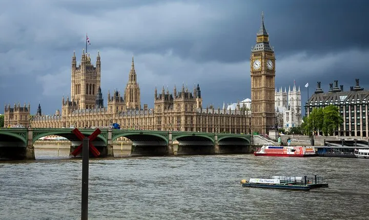 Private London Travel Photography Course