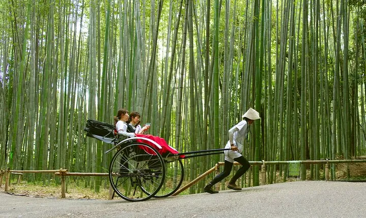 Kyoto Photography Workshop