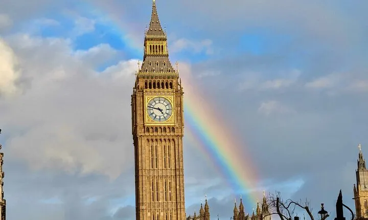 Flexible Private Tour LONDON Westminster TOP SITES