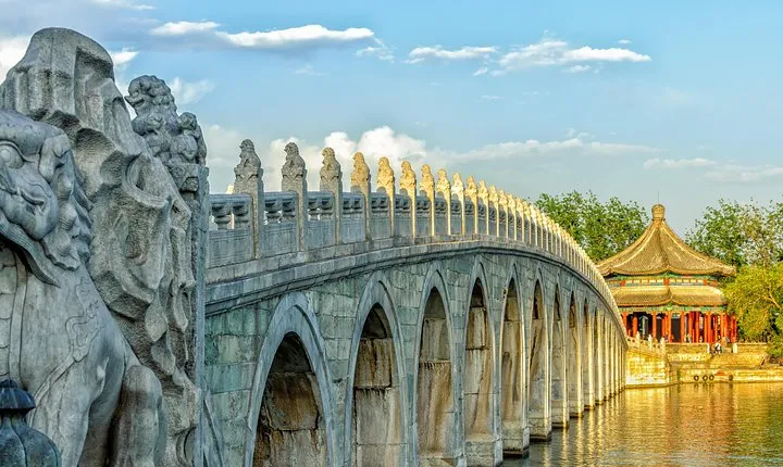 Full-Day Private Tour: Summer Palace and Badaling Great Wall