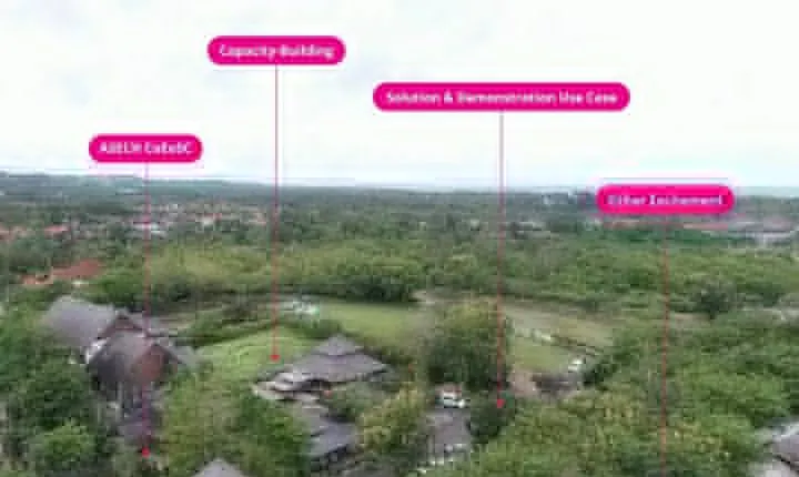 5 Days Private Educational Eco Bali Tour for Sustainable Impact