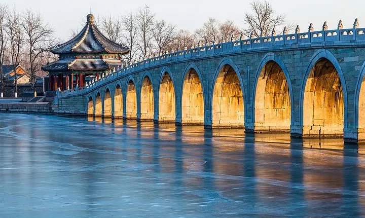 Beijing Private One Day Tour, Forbidden City and Summer Palace Classic Routing