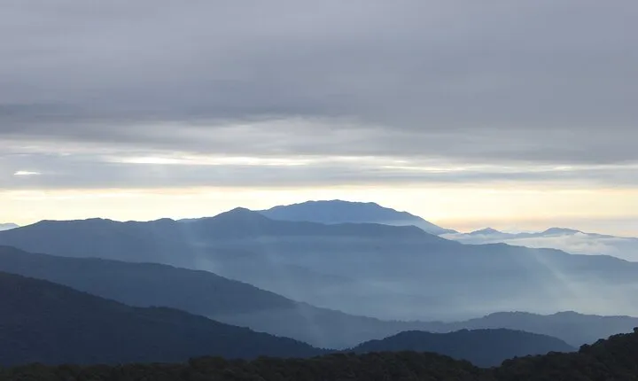 4Nights 5Days Sikkim Package