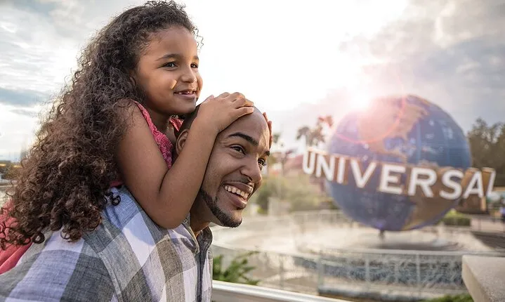 Universal Orlando Park to Park Tickets - USA / Canada Residents