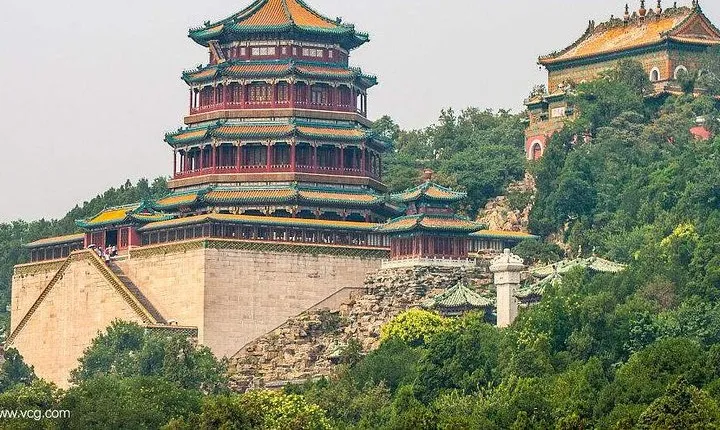 Private One Day Tour of Summer Palace, Panda House and Lama Temple