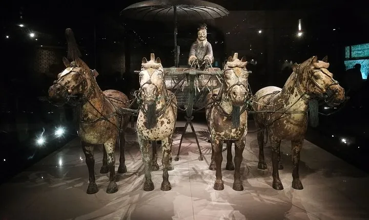 Beijing To Xian Terracotta Warriors One Day Private Tour With All Inclusive