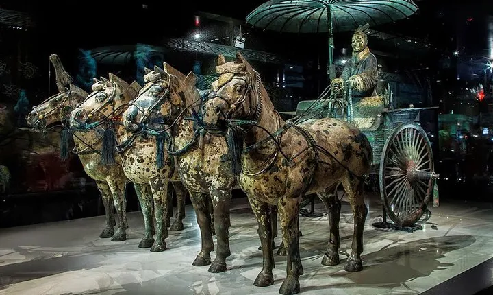 Terracotta Warriors Visit with Xian Highlights of Your Choice