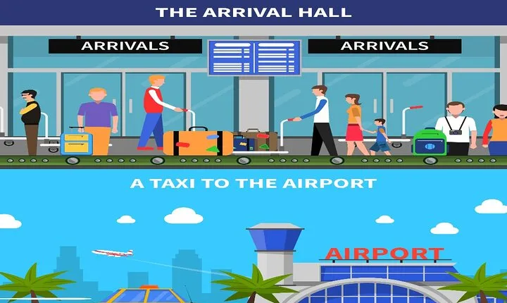 Delhi Airport: Private Transfer to/from New Delhi Hotel