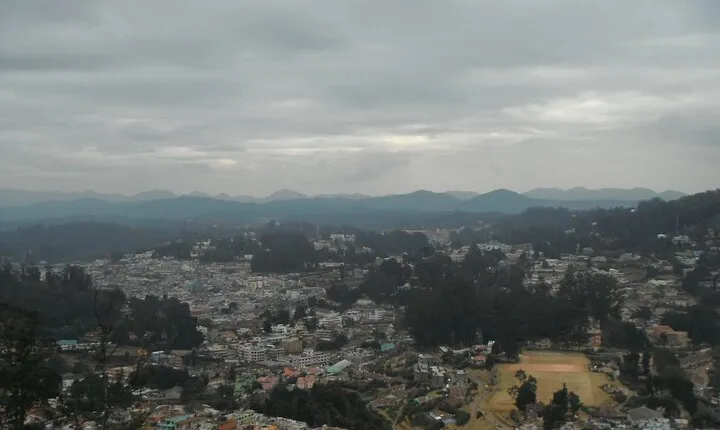 Muesum & Garden Tour of Ooty (4 Hours Guided Walking Tour)