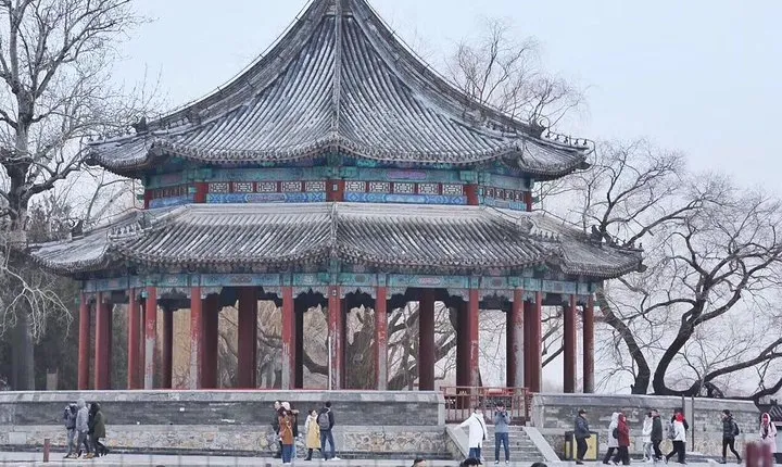 Full-Day Private Tour of Beijing Highlights with Kung Fu Show