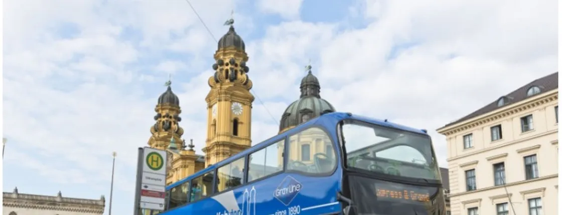 Munich city pass with over 45 top attractions and public transport
