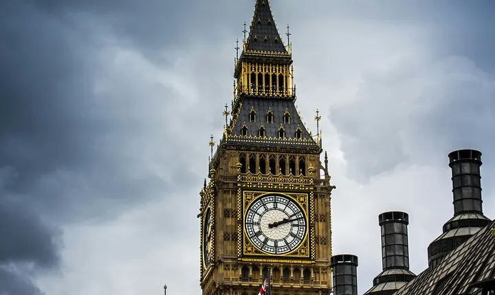 Top London Sights Tour including Churchill War Rooms ticket