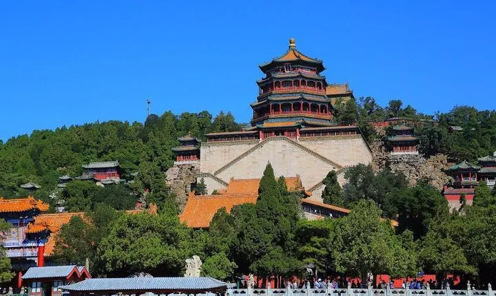 Private Tour to Mutianyu Great Wall and Summer Palace