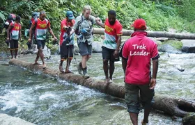 ADVENTURE KOKODA 8 Day Kokoda Trail Trek