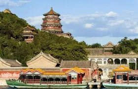 Private Customized Beijing City Highlights Day Trip from Qufu by Bullet Train