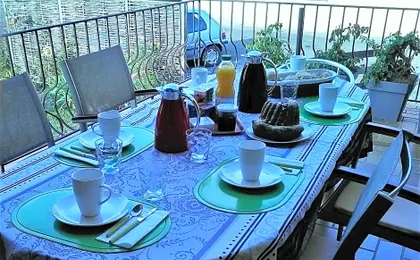 Chambres D'hotes Du Vignoble