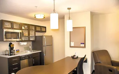 Candlewood Suites York By IHG