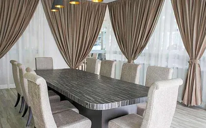 RHR Hotel Kajang