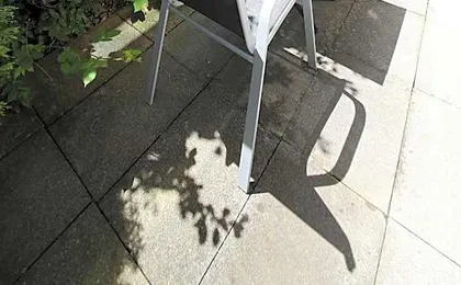 CITY STAY - Kirchweg