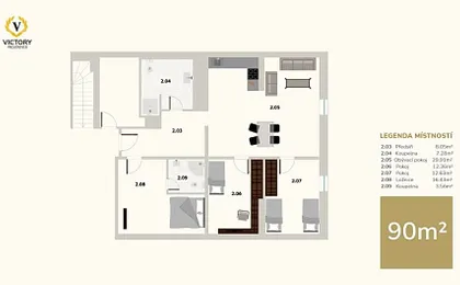 Apartmány Victory Residence