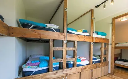 Hostel Detroit