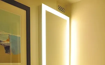 Hotel Indigo East End By IHG
