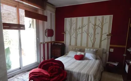 Forte House