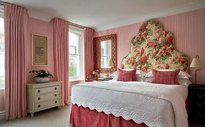 Number Sixteen, Firmdale Hotels