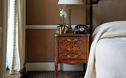Milestone Hotel Kensington
