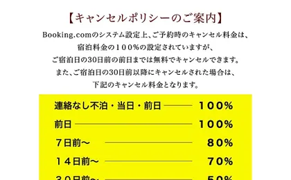 石垣島コテージAkeeesi365 LOG