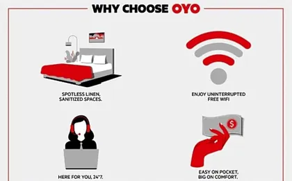 OYO Hotel Ridgeland East