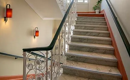 Hotel Du Midi