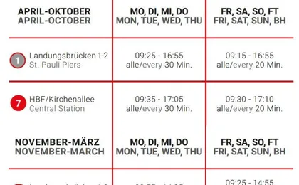 Hamburg hop-on hop-off bus tour 1-day ticket