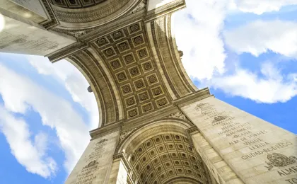 Entrance tickets to the Arc de Triomphe's rooftop