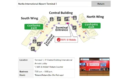 Pocket Wi-Fi 4G LTE router rental at Narita Airport Terminal 1