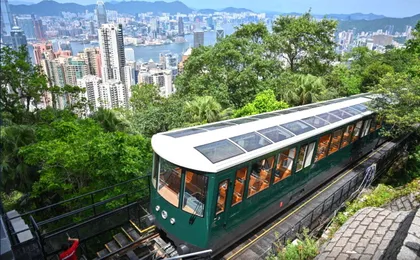 Hong Kong Tour with Peak Tram, harbour cruise and dim sum dinner